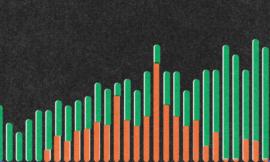 Is your GenAI agent ready for production?