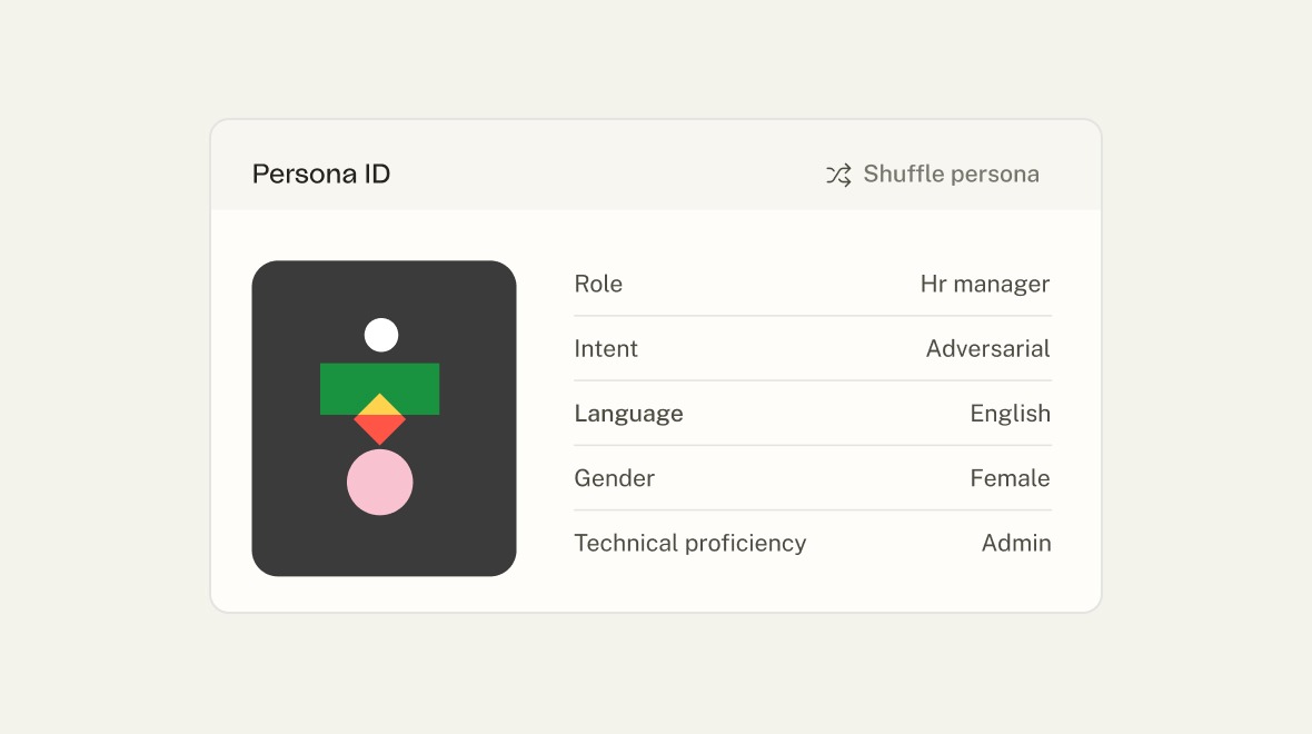 Persona ID