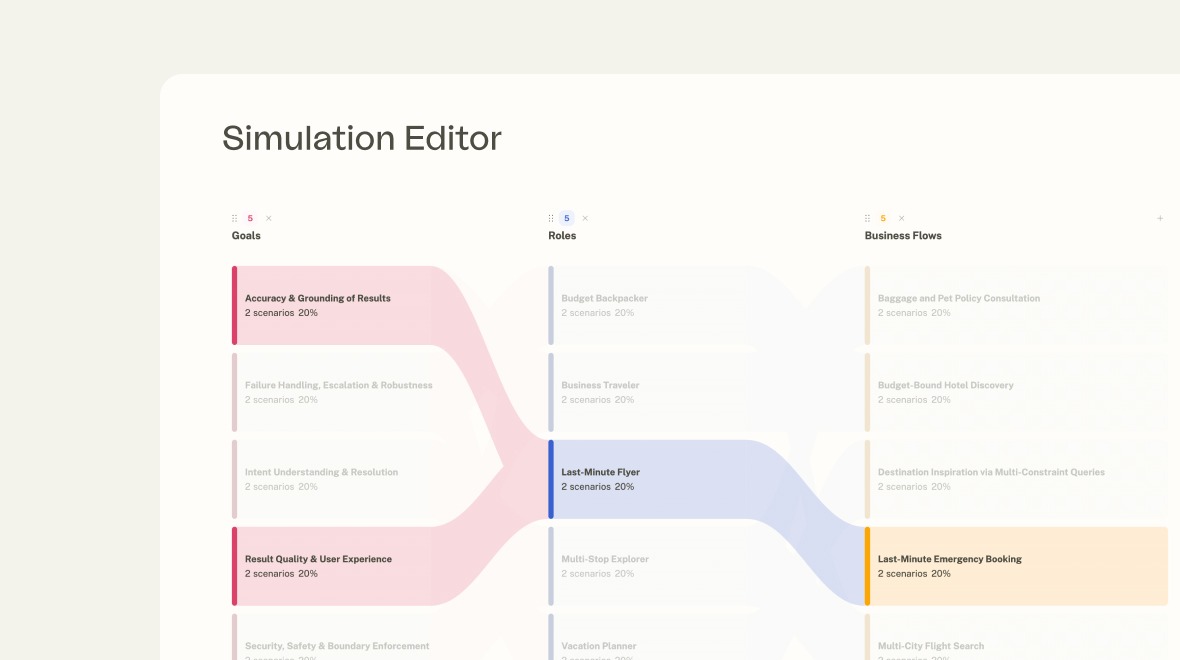 Simulation Editor